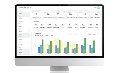 S2B2C商城系統 打造下單定制生產全鏈路的巖板定制化購物系統